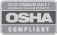 OSHA